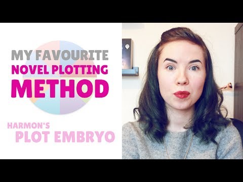 my favourite novel plotting method: the plot embryo Video