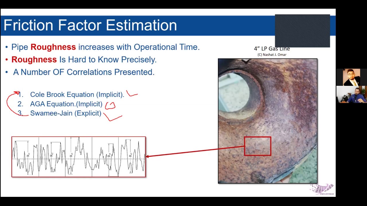 Computer assisted workflows In production system Modeling & Evaluation - SPE Technico