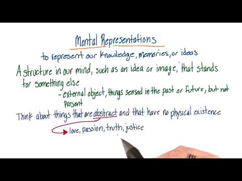 Mental representations - Intro to Psychology Video