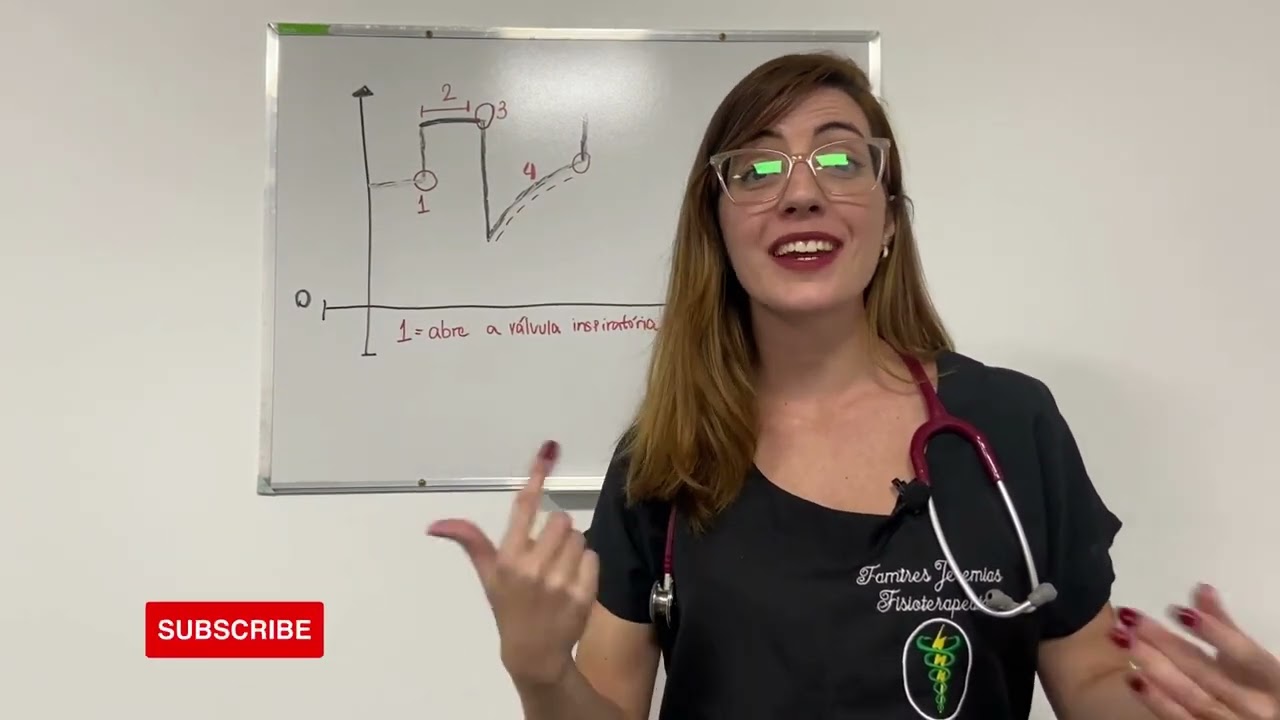 Como entender os GRÁFICOS NO VENTILADOR MECÂNICO