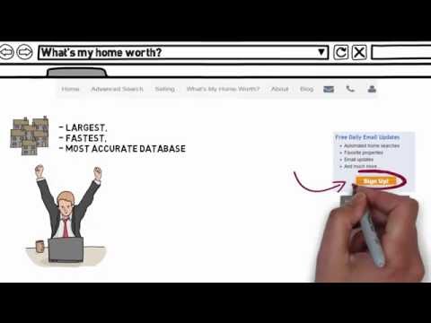 Welcome to Socalistings