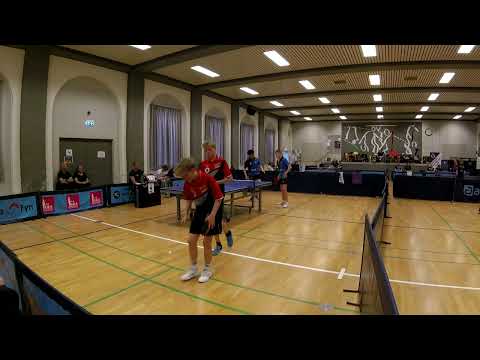 230520 DrDiv, Brøndby - Hvidovre, Double 1