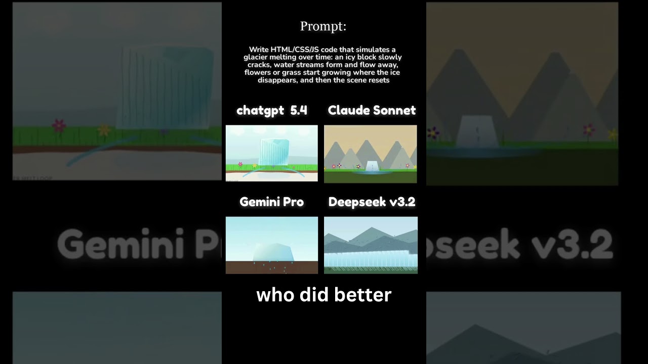 ChatGPT vs Gemini vs DeepSeek vs Claude — Melting Glacier Time-Lapse (HTML/CSS/JS) #aicoding