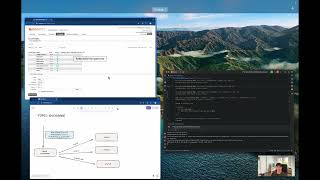 Rabbitmq Topic Exchange
