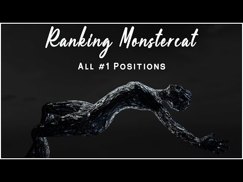 RANKING MONSTERCAT | ALL #1 POSITIONS 2020