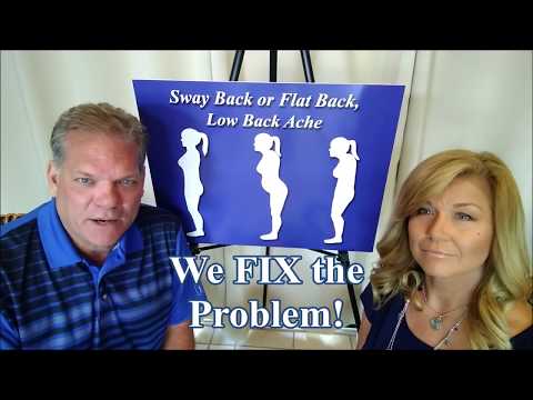 SWAY, FLAT BACK & BACK ACHE:  FIND THE ORIGIN END THE PAIN