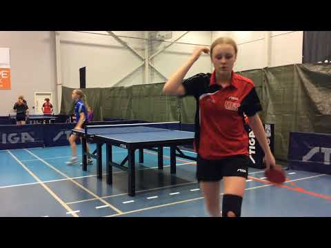 180127 TOP12, Pg2, Sophie Svansø - Julie Holbæk Hedeman