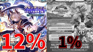 爆死と神引きと。闇鍋グラフェスとステップアップアニバーサリー【最大無料100連ガチャピンルーレット】【グラブル実況】