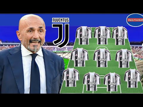 Juventus's Dream Team For 2026-27 🔥 Juventus Transfers News 📰 Juventus News 📰 Juventus Fc