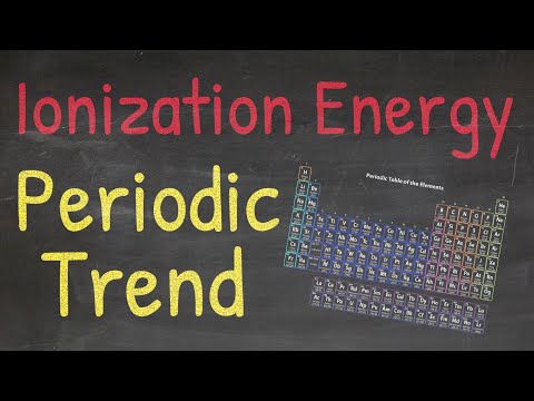 Ionization Energy Trends: The Periodic Table, Chemistry - Chemistry Basic