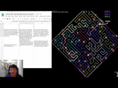 Abyss of Legends Path 5 Fight by Fight Breakdown - Marvel Contest of Champions