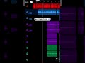 Automation In BandLab Tutorial