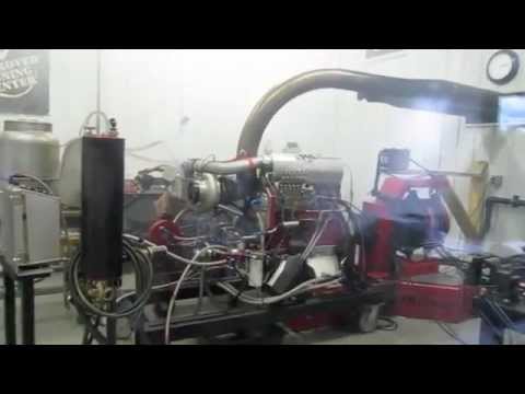 Motorblokk robbanás