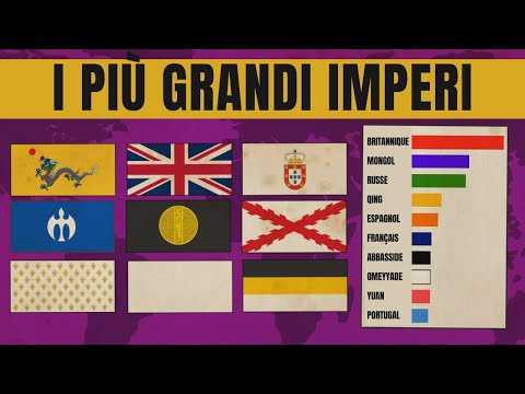 I più grandi imperi della storia mondiale