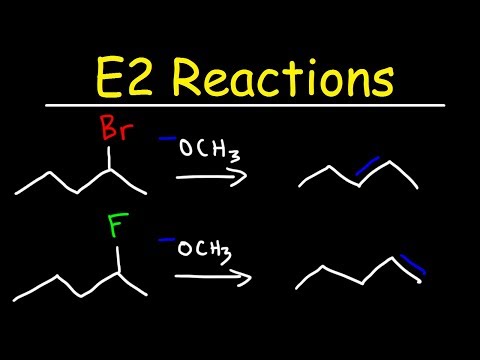 Organic Chemistry Basic Introduction
