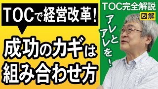 【TOC制約理論】DBR？CCPM？思考プロセス？どう組み合わせて企業を改革していくかを構造的に理解する（TOCアカデミーアップデート③）