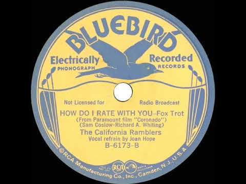 1935 Tommy Dorsey (as the 'California Ramblers') - How Do I Rate With You (Edythe Wright, vocal)