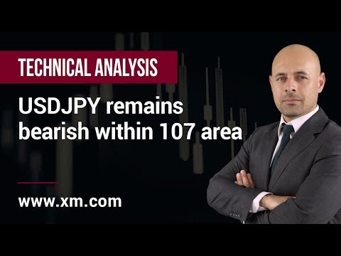 Technical Analysis: 10/10/2019 - USDJPY remains bearish within 107 area