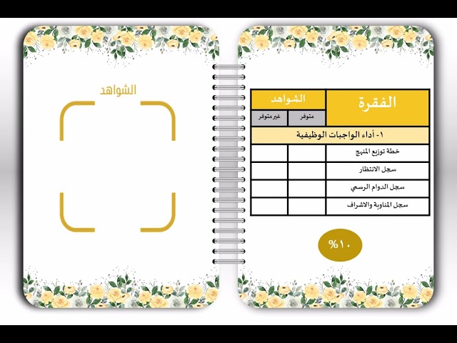 نموذج-الأداء-التفاعلي-للمعلمين-بوربوينت-png
