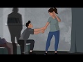 Sag nein zu sexueller Ausbeutung un Sag nein zu sexueller Ausbeutung un