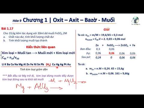 ✔ Hóa9| Giải nhanh bài toán DƯ Zn + FeSO4 Thần Thánh (Toán Dư)