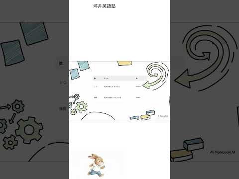 解説動画 1