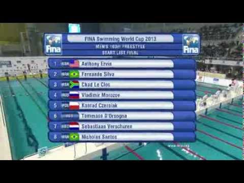 Morozov vs Le Clos Men's 100m Freestyle FINA WORLD CUP 2013 BEIJING
