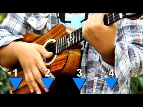 Uke Minutes 153 - How to Strum Your Ukulele