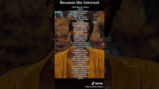 The Library (Intro) - Childish Gambino