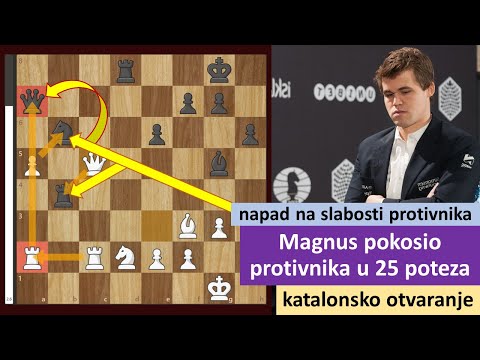 Napadajući slabosti Magnus pokosio protivnika u 25 poteza - katalonsko otvaranje