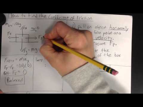 How to find the coefficient of friction