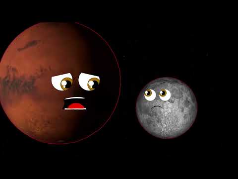 (MOST VIEWED VIDEO) Unusual Planets: What if Moon Became Bigger than Earth? (REANIMATED)