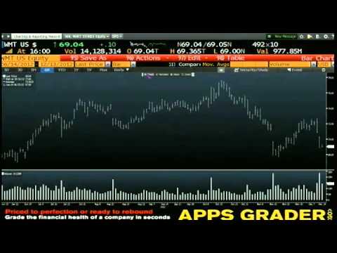 December 13th Daily Stock Market Recap by Tom O'Brien on TFNN - 2012