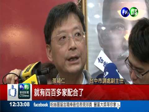 藥廠勾結醫院! 詐領健保7千萬