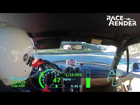 NB Miata Laguna Seca 1:55 lap - 02/24/2020 Lotus Club