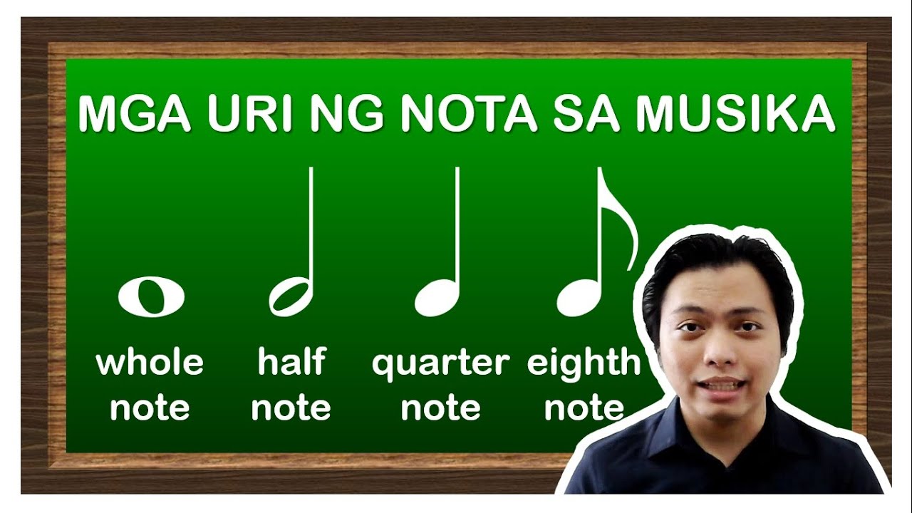 Pagkilala sa mga Uri ng Nota sa Musika │ Types of Musical Notes in Filipino - MUSIC 4 5 6