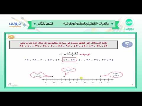 ثاني متوسط|الفصل الدراسي الثاني 1438 | رياضيات|  التمثيل بالصندوق وطرفيه