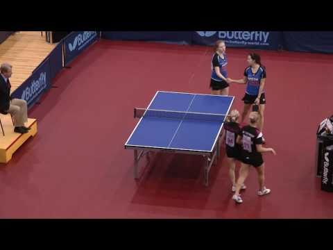 RTTC-2011. FINAL: Y.Prokhorova+A.Voronova vs  M.Shavirina+T.Mikhaylova. 20 Video 4th Day