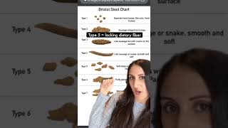 Download lagu Are your bowel movements normal? 💩 #shorts mp3 Download lagu Are your bowel movements normal? 💩 #shorts mp3