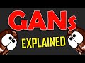 GANs explained | Generative Adversarial Networks video with showcase!