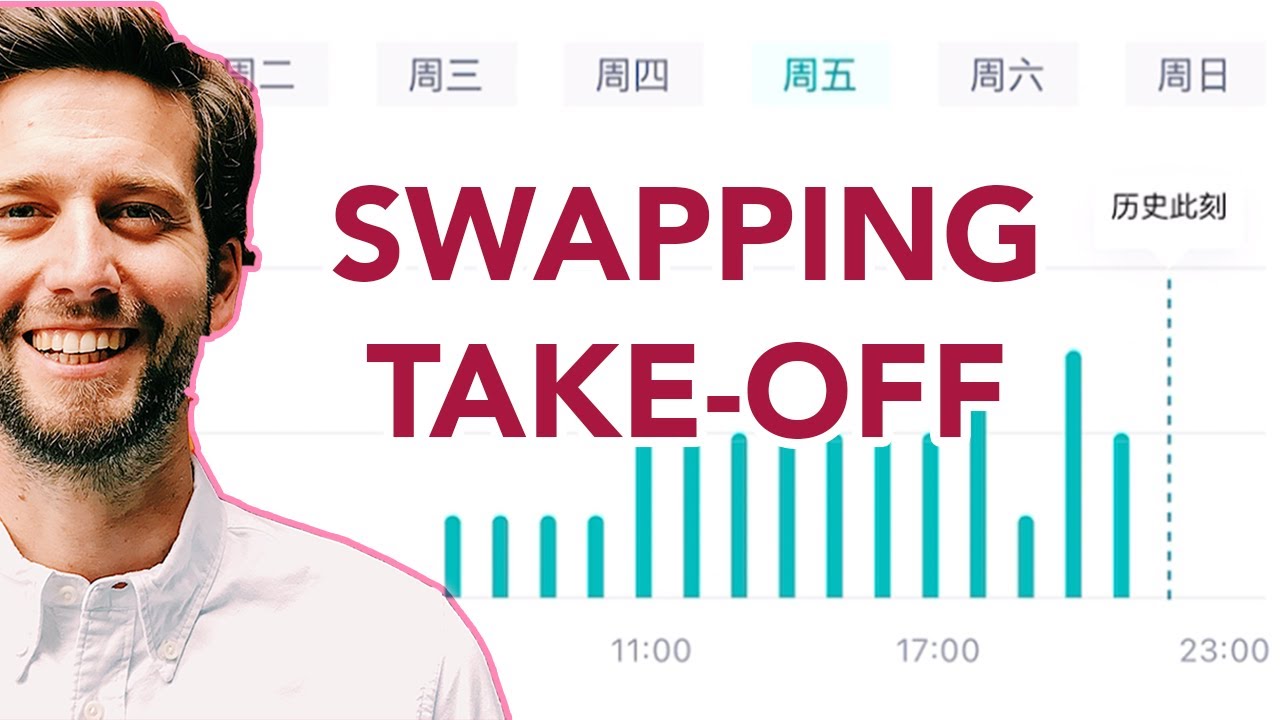 😱 NIO Swap Profitability and Huawei Links