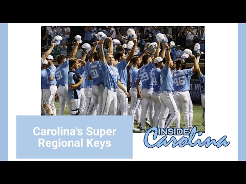Inside Carolina