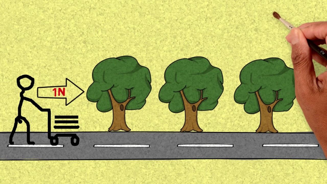 How Much Energy Is 1 Joule (Easy Analogy)