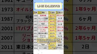 #株式投資 #高配当株投資 #日本株 #株式 #資産形成 #資産運用 #高配当株 #お金 #株主優待 #投資理財 #投資信託 #投資初心者 #投資 #日本株投資 #株 #sbi