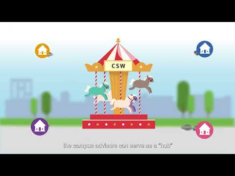 臺大學輔中心介紹（英文版）