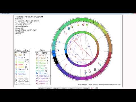 Scorpio Weekly Sidereal Horoscope: September 14th to 20th 2015