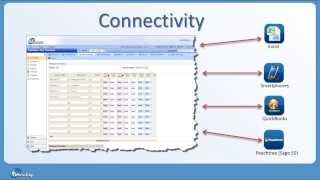 TimeSheet YouTube Video