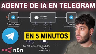 Cómo Conectar TELEGRAM con n8n y Automatizar Mensajes | Guía Paso a Paso