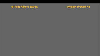 מרן רבנו עובדיה יוסף זצוק"ל זיע"א פרשת וישלח תש"ס הלכות חנוכה (דר וסוחרת - הלוויין של מרן) - התמונה מוצגת ישירות מתוך אתר האינטרנט יוטיוב. זכויות היוצרים בתמונה שייכות ליוצרה. קישור קרדיט למקור התוכן נמצא בתוך דף הסרטון