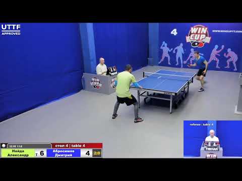 22:00 Панасенко 1-3 Пресняков/22:35 Найда 3-0 Абросимов  стол 4  Юг-4  13.02.21